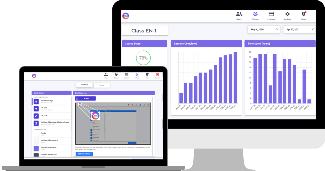 2021 Year in Review: ELL's Innovations and Developments